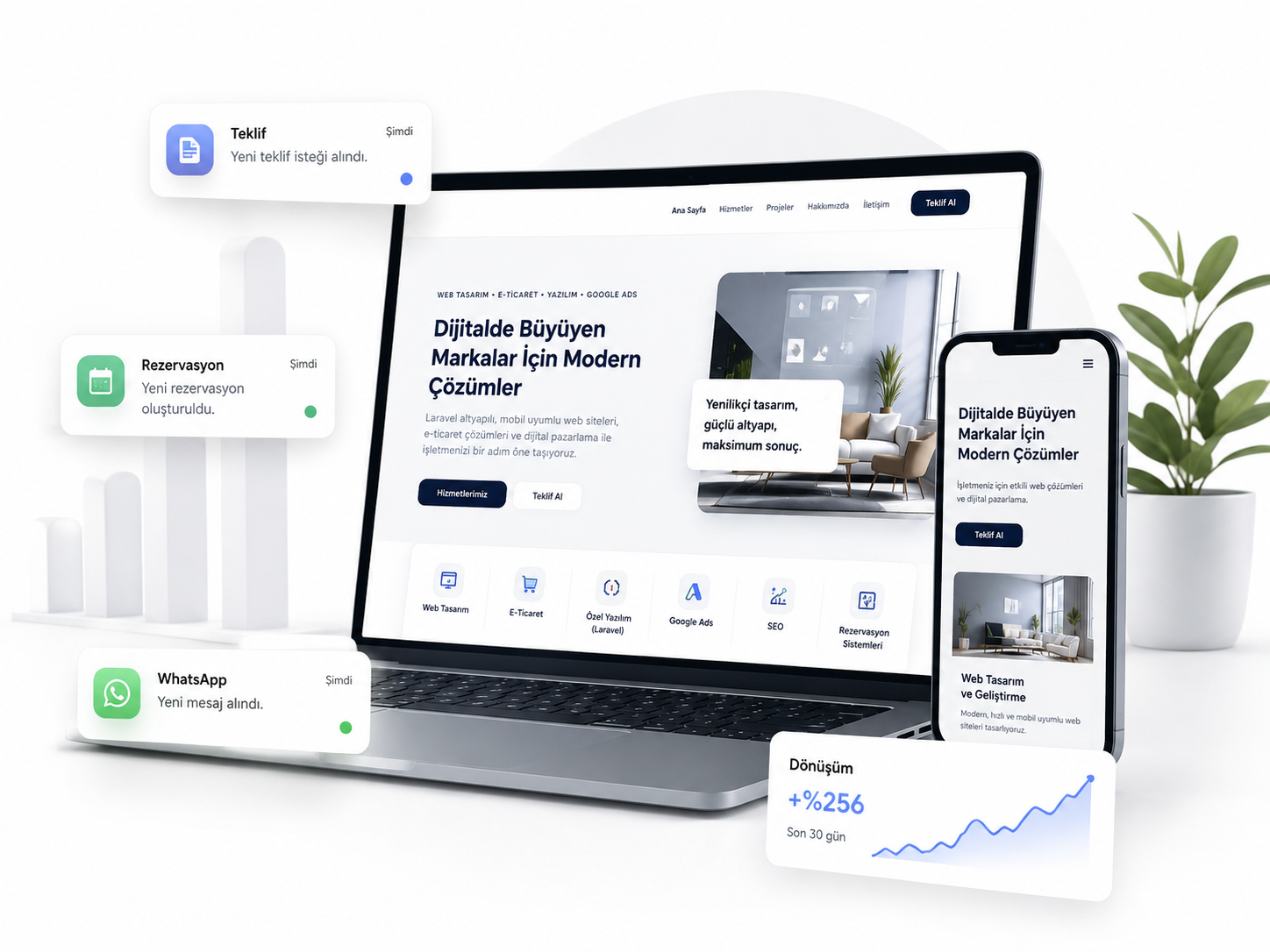 Web tasarım, teklif, rezervasyon ve dijital müşteri kazanma sistemleri